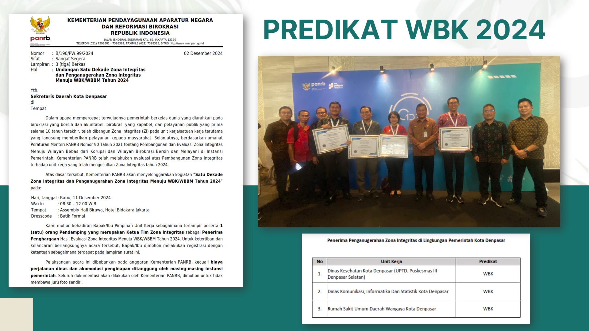 Penganugerahan Zona Integritas Menuju WBK/WBBM Tahun 2024